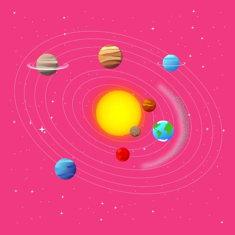 Solar System