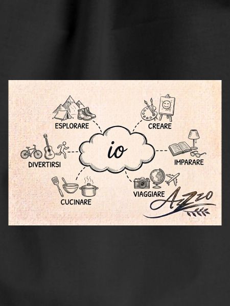 Azzo