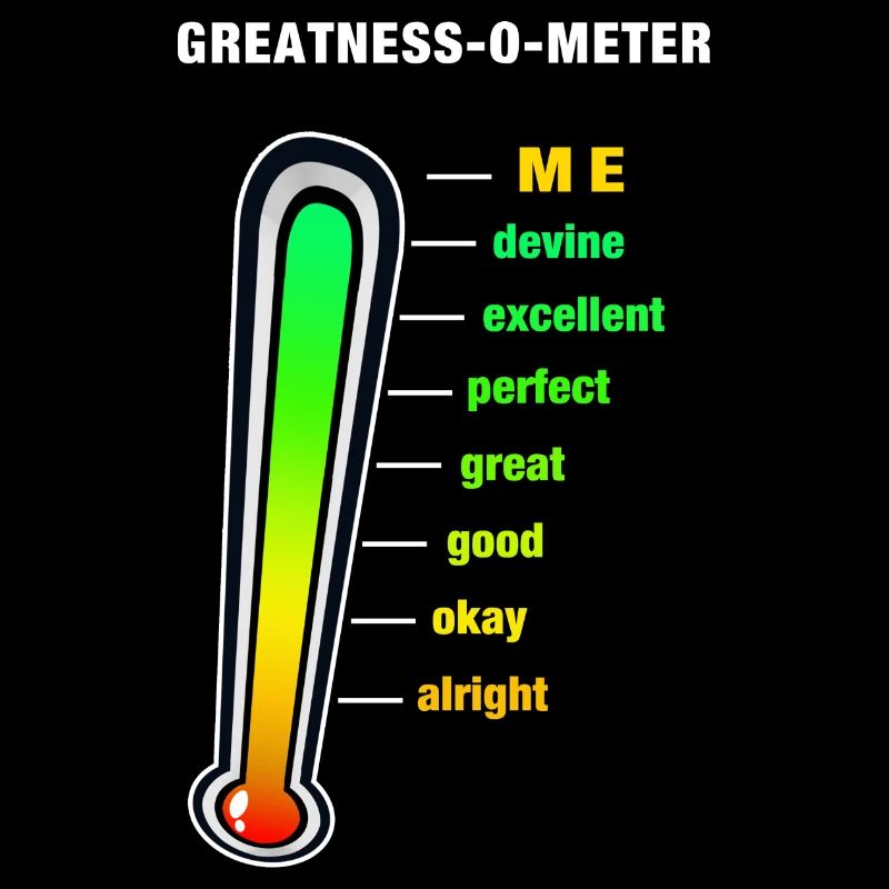 Greatness-O-Meter