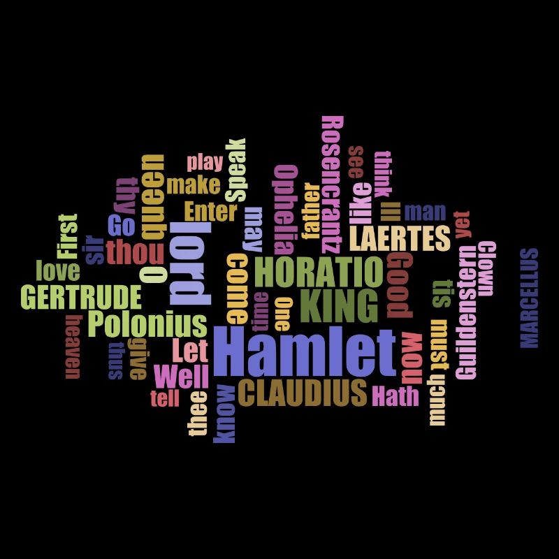 Hamlet Shakespeare
