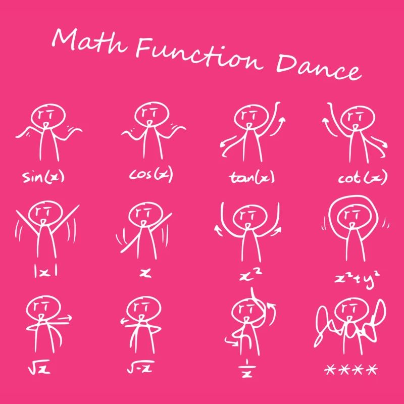 Math Function Dance