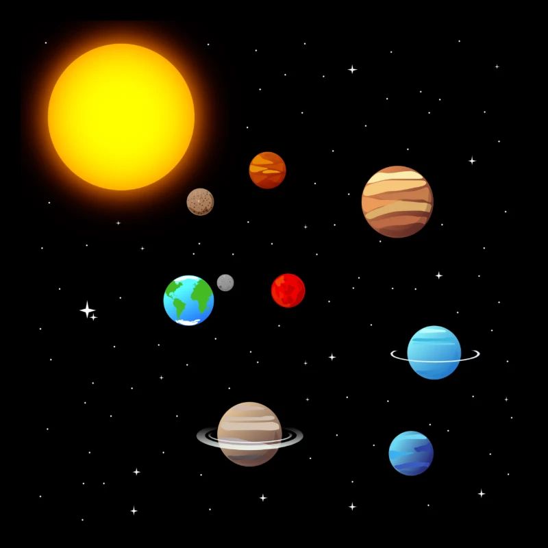 solar system