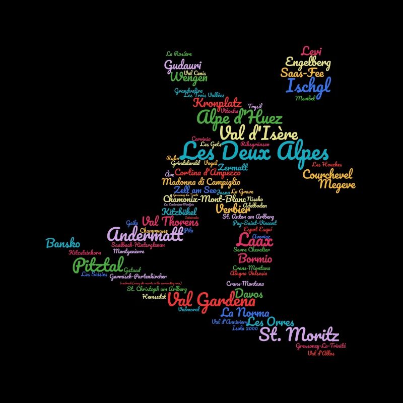 Stations de ski Alpes, nuage de mots, snowboard