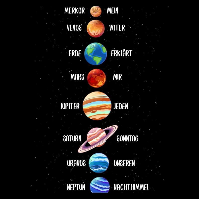 Solar System Planets Phrase
