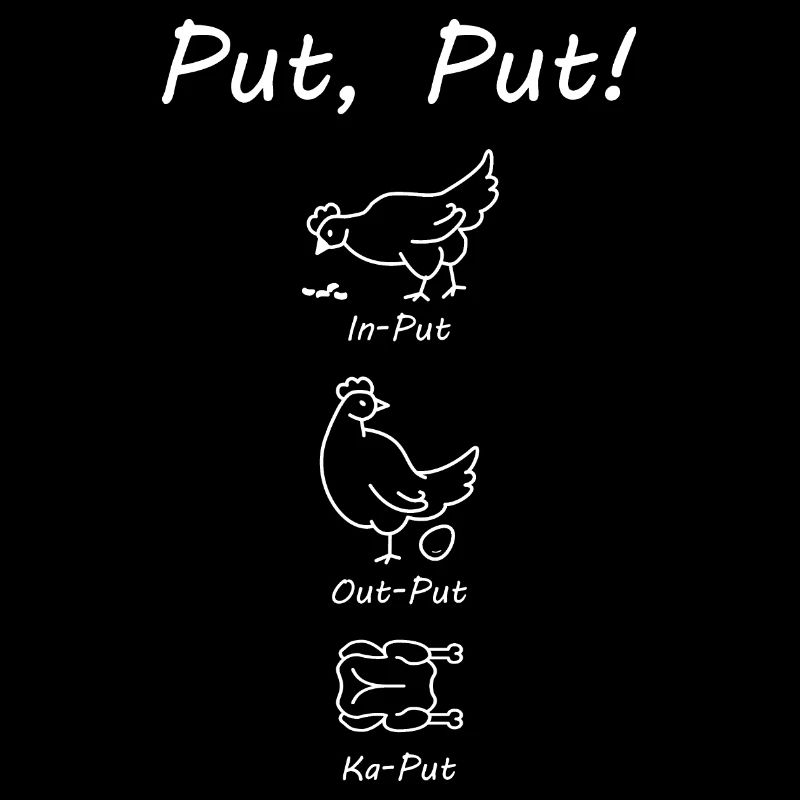 input output kaputt - Körner, Huhn und Brathändl