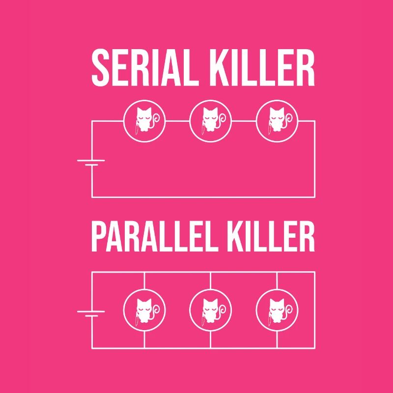 Serial Killer Parallel Killer Schaltplan