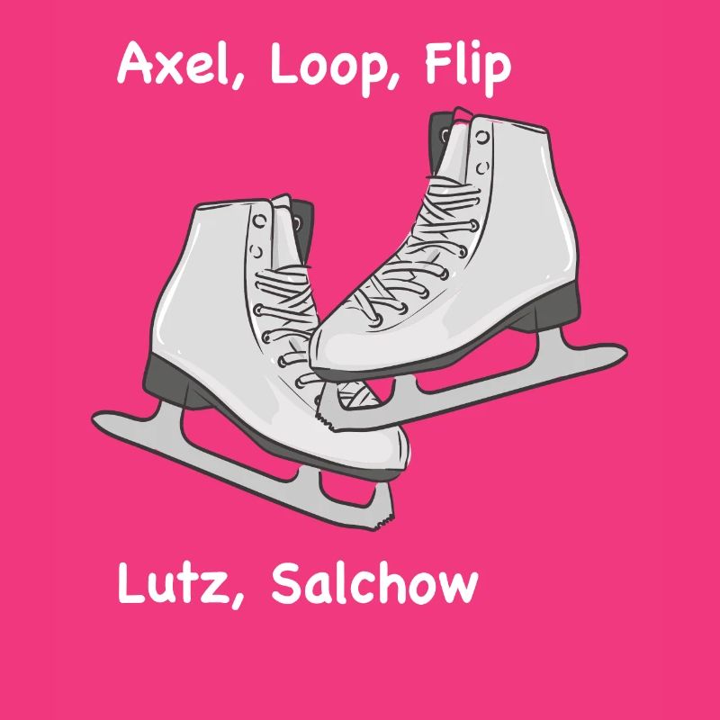 Axel Loop Flip