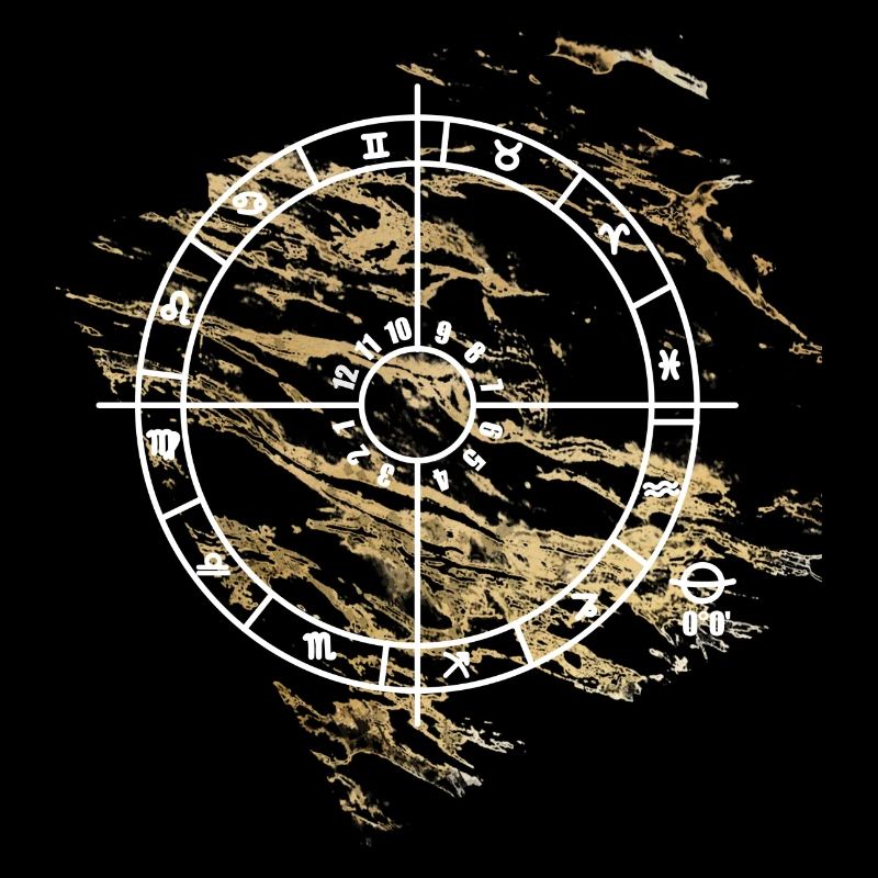 Astrologie Konstellation: Pluto - Wassermann