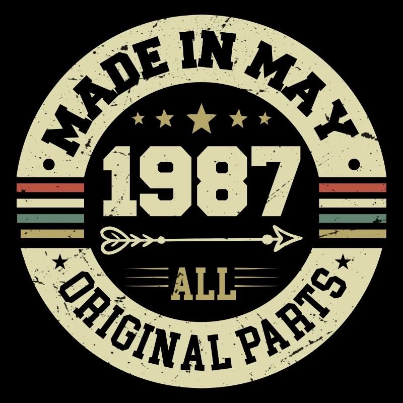 May 1987 Anniversary May 1987 Birthday May 1987