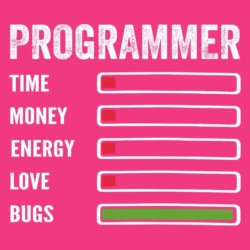 Developer Humor Programmer Coder