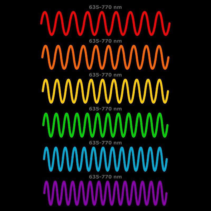 Light Waves - Physicist Physics Shirt