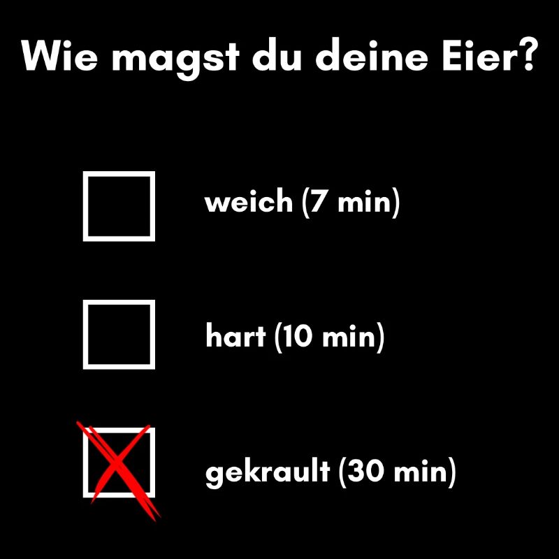 Wie magst du deine Eier?