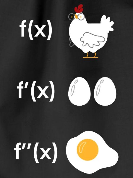 Derivation function chicken math