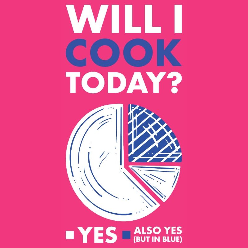 Cook Will I Do Cooking Today