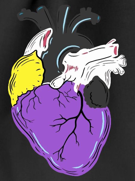 Nonbinary Pride Herz Nonbinary Pride