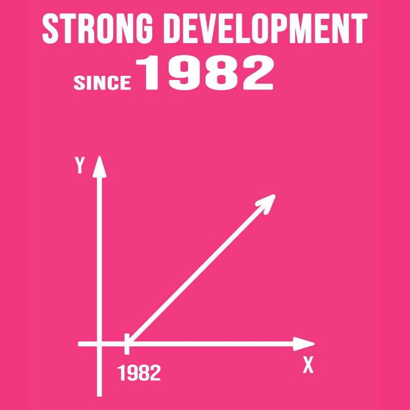 1982 geburtstag jubiläum strong development