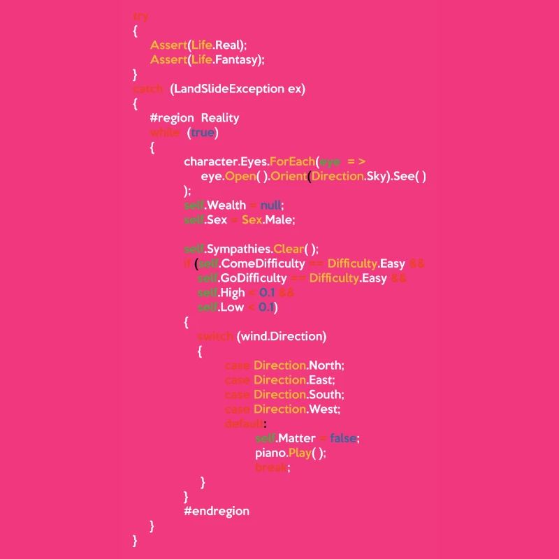 Coder Coding Software Developer Programmer Nerd Ge
