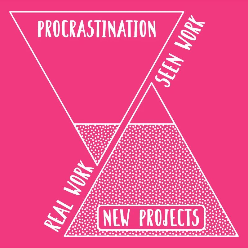 Procrastination Work