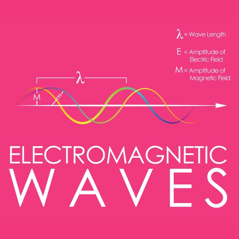Physics Electromagnetic waves