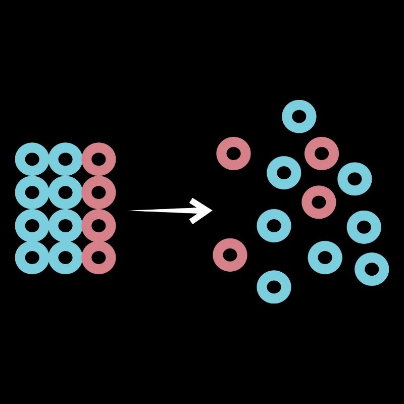 Entropy machine builder