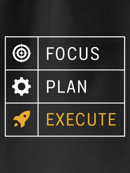 Fokus Plan Umsetzung