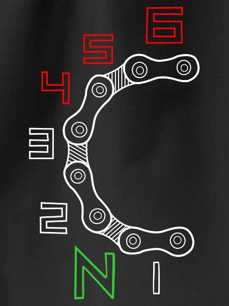 Circular Gear Chain Motif