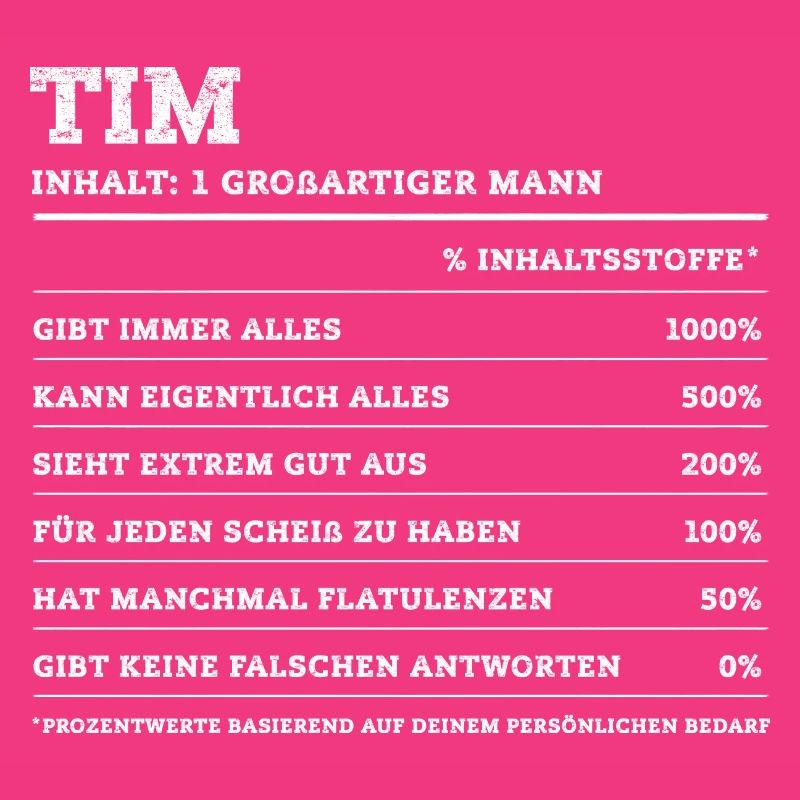 Tim Great Man Prénom