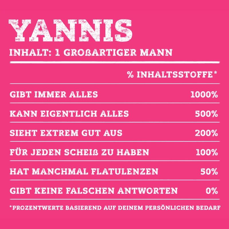 Yannis Great Man First Name