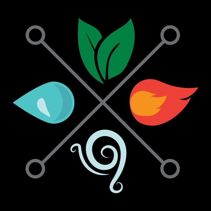 Symbol Vier Elemente Erde Luft Luft Feuer Wasser