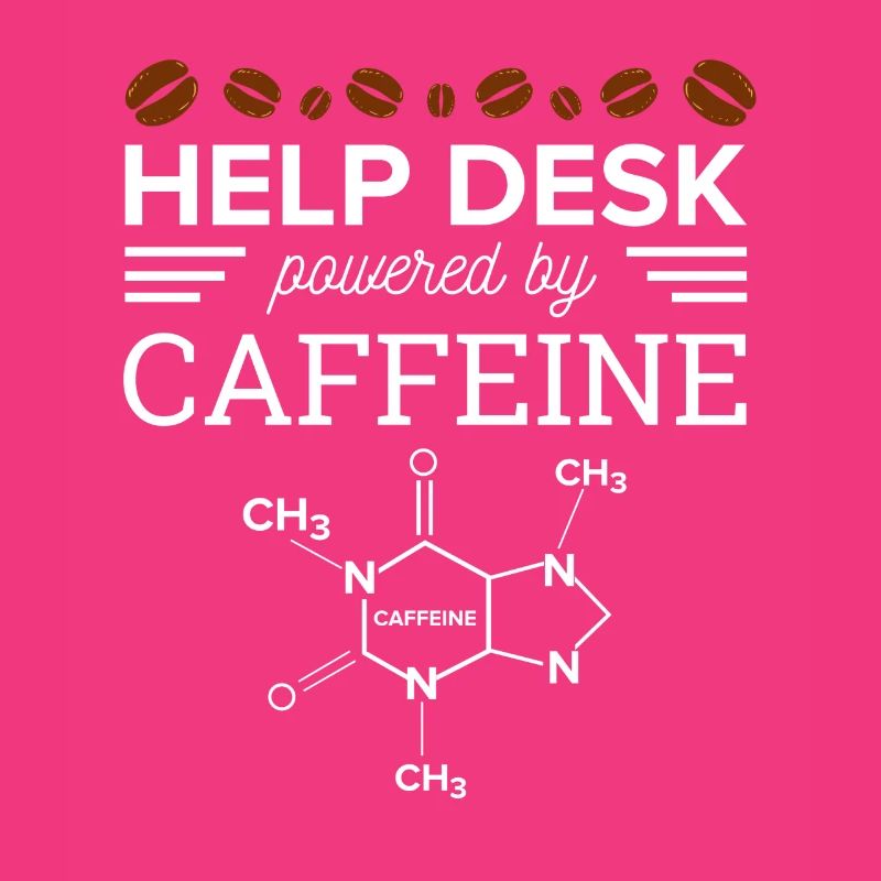 Help Desk Powered by caffeine Support Hotline PC