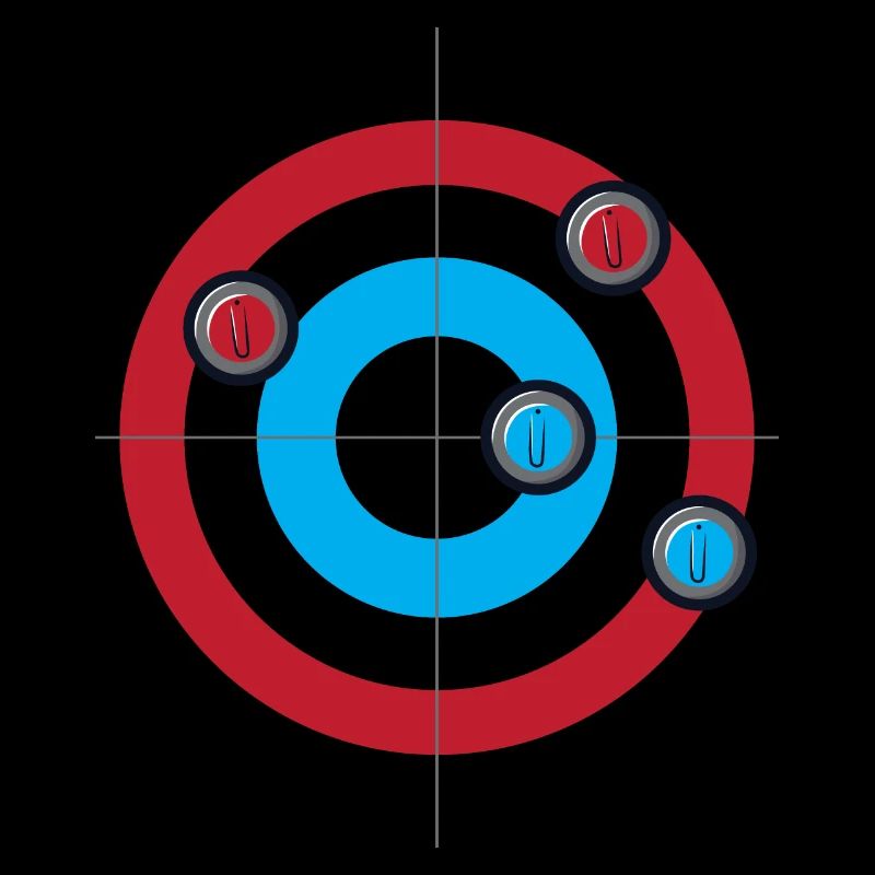 Curling Curling Stones