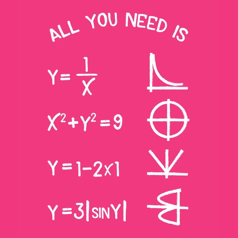 LOVE Math