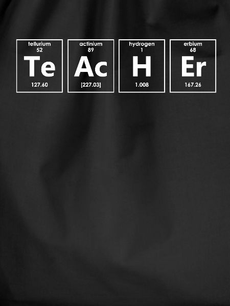 Teacher Periodic Table