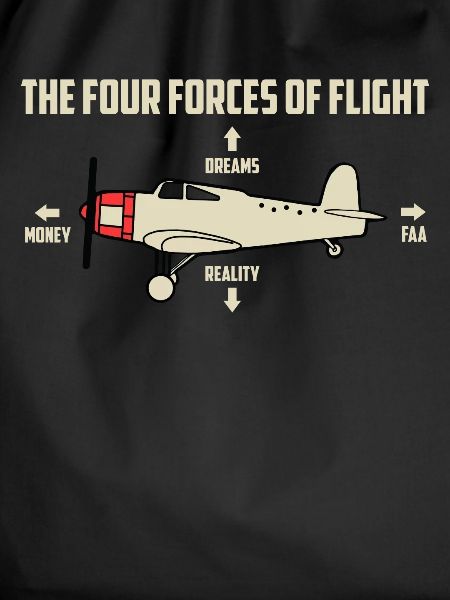 plane
