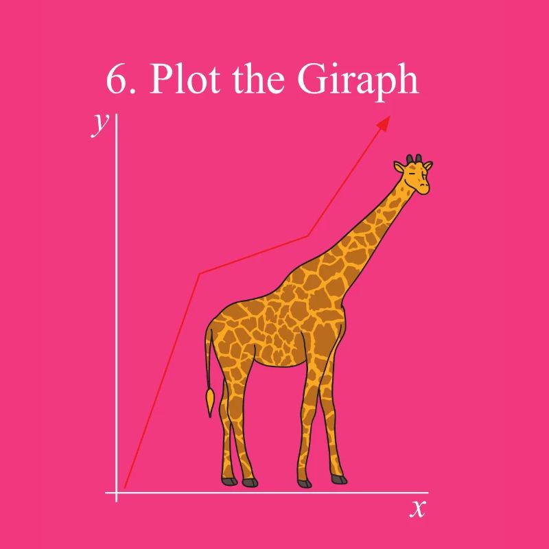 Math student math nerd teacher