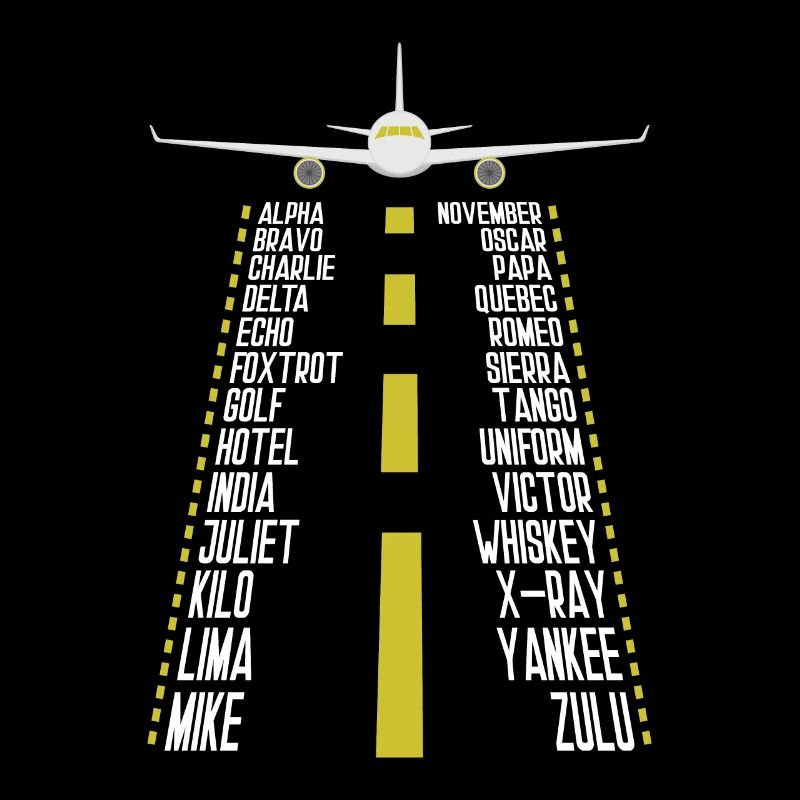 Pilot alphabet for flying, airplane,