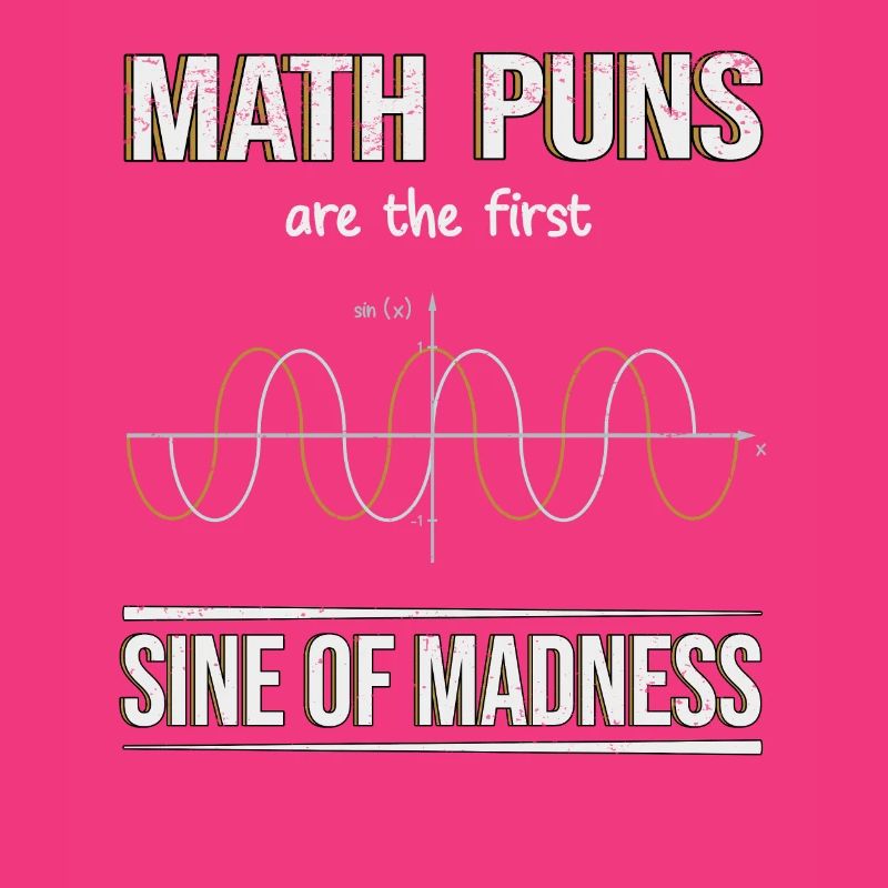 Mathematics Sinus Algebra Coordinate System Graph