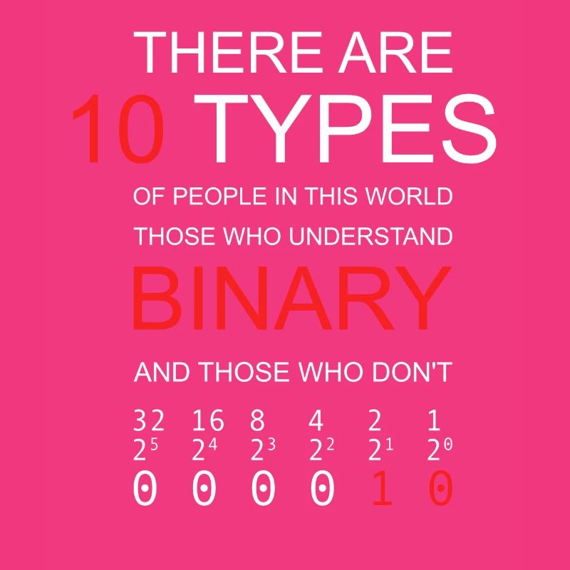 10 TYPES OF PEOPLE BINARY Programmierer Witz Funny