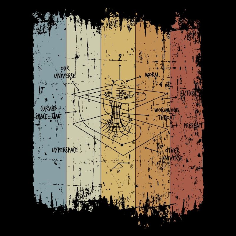 Astrophysicist Retro Time Curvature Quantum Physic
