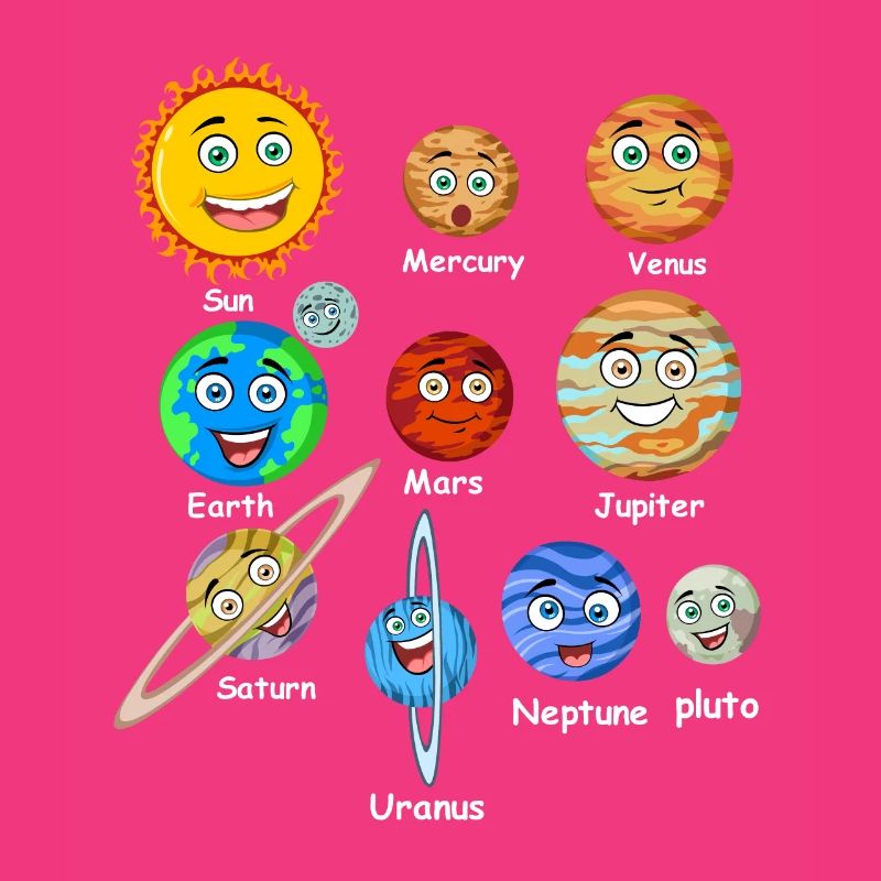 Solar system planets