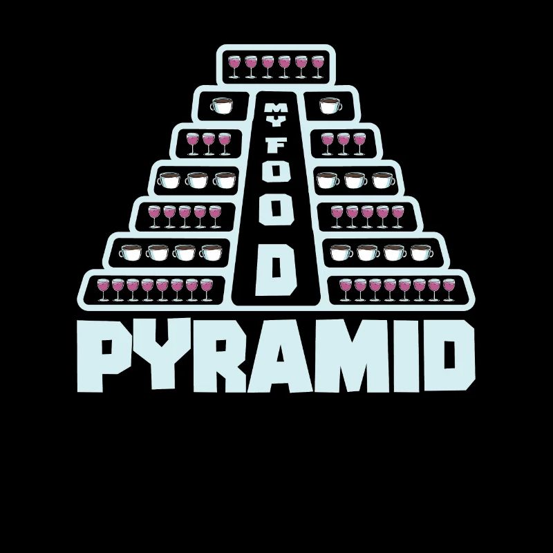 Lebensmittelpyramide Kaffee Wein Trinken