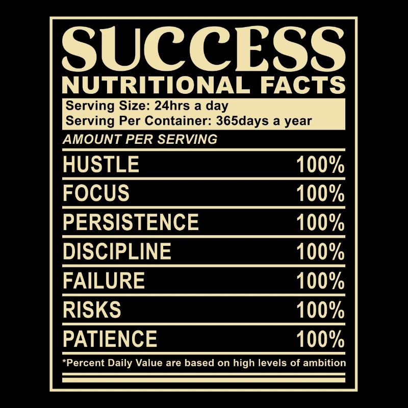 Success Funny Success Nutritional Table