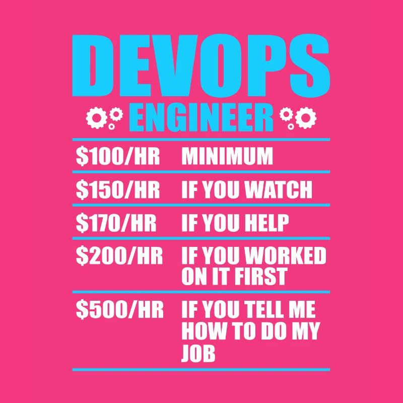 Devops Sys-Admin Developer