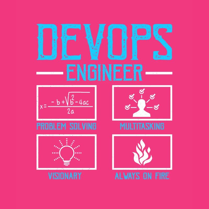 Devops Sys-Admin Developer