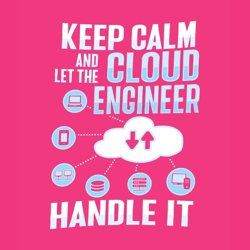 Cloud Administrator Cloud Devops