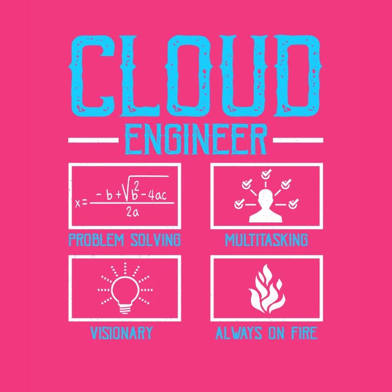 Administrateur Cloud Devops