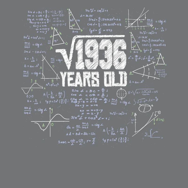 Square Root from 1936 Math Nerd 44th Birthday