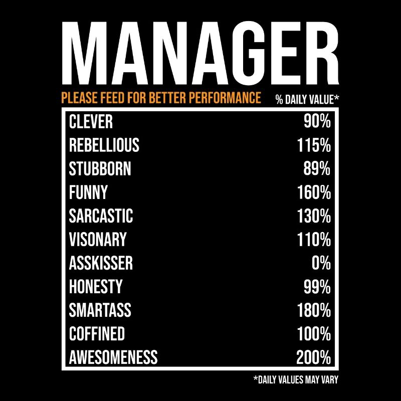 Manager tageswerte Lustiger Manager
