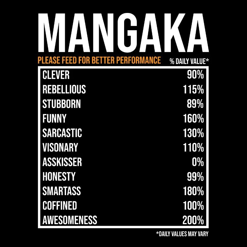 Mangaka Manga Zeichner