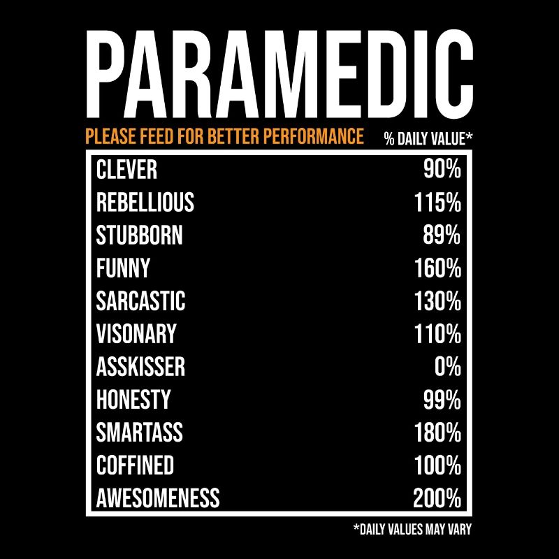 Paramedics Daily Paramedics